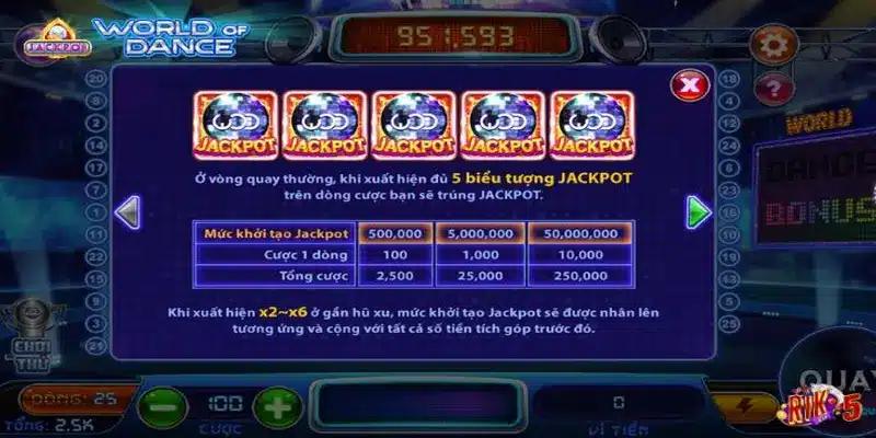 World Of Dance Rikvip Chiến Thuật Chơi Cực Đỉnh 2024 3 Nổ hũ Jackpot rất đơn giản trong World of Dance rikvip